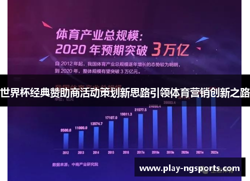 世界杯经典赞助商活动策划新思路引领体育营销创新之路 世界杯经典赞助商活动策划新思路引领体育营销创新之路