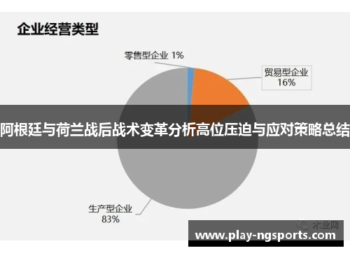 阿根廷与荷兰战后战术变革分析高位压迫与应对策略总结 阿根廷与荷兰战后战术变革分析高位压迫与应对策略总结