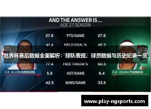 世界杯赛后数据全面解析:球队表现、球员数据与历史纪录一览 世界杯赛后数据全面解析:球队表现、球员数据与历史纪录一览