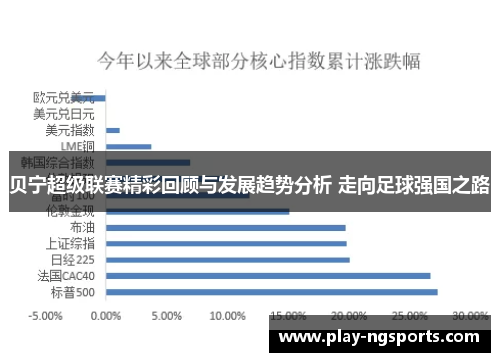 贝宁超级联赛精彩回顾与发展趋势分析 走向足球强国之路 贝宁超级联赛精彩回顾与发展趋势分析 走向足球强国之路