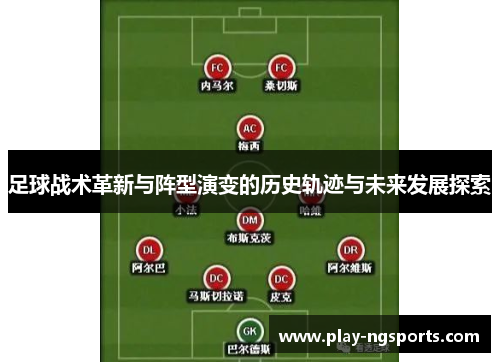 足球战术革新与阵型演变的历史轨迹与未来发展探索 足球战术革新与阵型演变的历史轨迹与未来发展探索