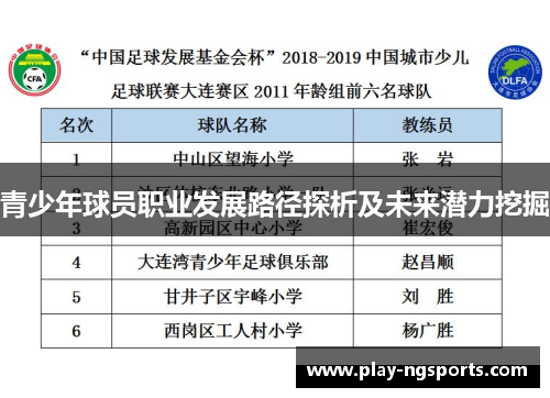 青少年球员职业发展路径探析及未来潜力挖掘 青少年球员职业发展路径探析及未来潜力挖掘