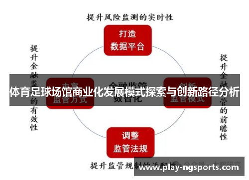 体育足球场馆商业化发展模式探索与创新路径分析 体育足球场馆商业化发展模式探索与创新路径分析
