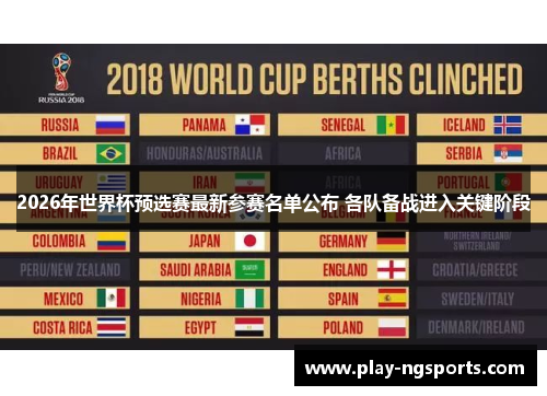 2026年世界杯预选赛最新参赛名单公布 各队备战进入关键阶段 2026年世界杯预选赛最新参赛名单公布 各队备战进入关键阶段