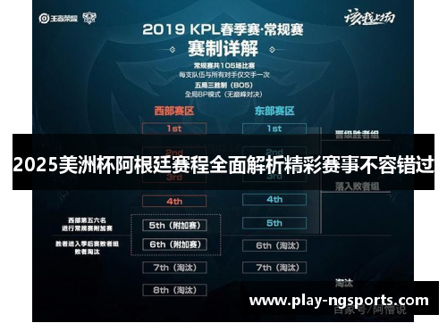 2025美洲杯阿根廷赛程全面解析精彩赛事不容错过 2025美洲杯阿根廷赛程全面解析精彩赛事不容错过