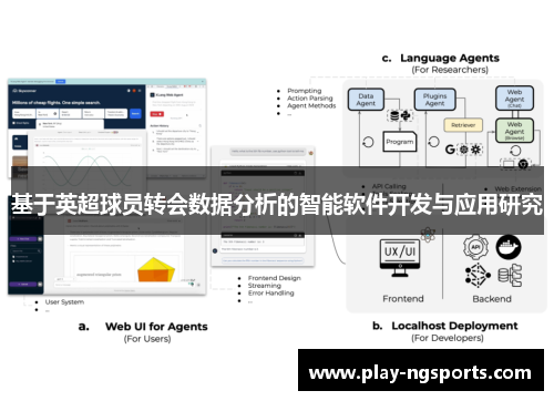 基于英超球员转会数据分析的智能软件开发与应用研究 基于英超球员转会数据分析的智能软件开发与应用研究