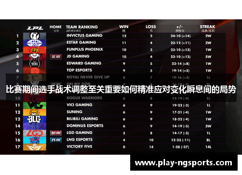 比赛期间选手战术调整至关重要如何精准应对变化瞬息间的局势 比赛期间选手战术调整至关重要如何精准应对变化瞬息间的局势