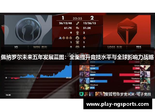 佩纳罗尔未来五年发展蓝图:全面提升竞技水平与全球影响力战略 佩纳罗尔未来五年发展蓝图:全面提升竞技水平与全球影响力战略