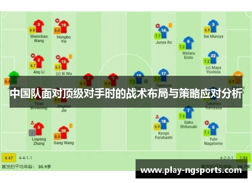 中国队面对顶级对手时的战术布局与策略应对分析 中国队面对顶级对手时的战术布局与策略应对分析