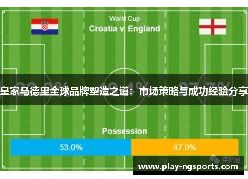 皇家马德里全球品牌塑造之道:市场策略与成功经验分享 皇家马德里全球品牌塑造之道:市场策略与成功经验分享