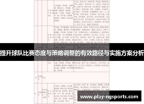 提升球队比赛态度与策略调整的有效路径与实施方案分析 提升球队比赛态度与策略调整的有效路径与实施方案分析