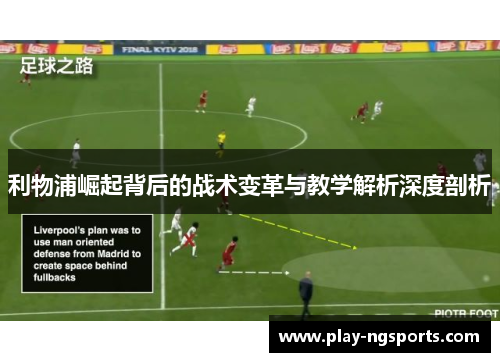 利物浦崛起背后的战术变革与教学解析深度剖析 利物浦崛起背后的战术变革与教学解析深度剖析