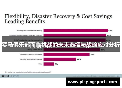 罗马俱乐部面临挑战的未来选择与战略应对分析 罗马俱乐部面临挑战的未来选择与战略应对分析