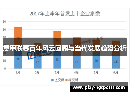 意甲联赛百年风云回顾与当代发展趋势分析 意甲联赛百年风云回顾与当代发展趋势分析