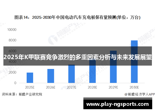 2025年K甲联赛竞争激烈的多重因素分析与未来发展展望 2025年K甲联赛竞争激烈的多重因素分析与未来发展展望