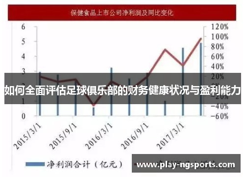 如何全面评估足球俱乐部的财务健康状况与盈利能力 如何全面评估足球俱乐部的财务健康状况与盈利能力