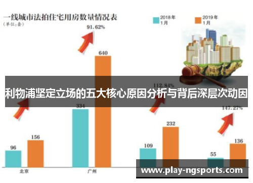利物浦坚定立场的五大核心原因分析与背后深层次动因 利物浦坚定立场的五大核心原因分析与背后深层次动因