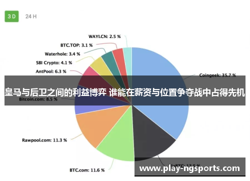 皇马与后卫之间的利益博弈 谁能在薪资与位置争夺战中占得先机 皇马与后卫之间的利益博弈 谁能在薪资与位置争夺战中占得先机