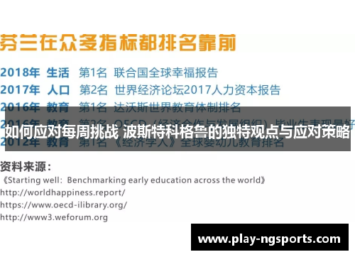 如何应对每周挑战 波斯特科格鲁的独特观点与应对策略 如何应对每周挑战 波斯特科格鲁的独特观点与应对策略