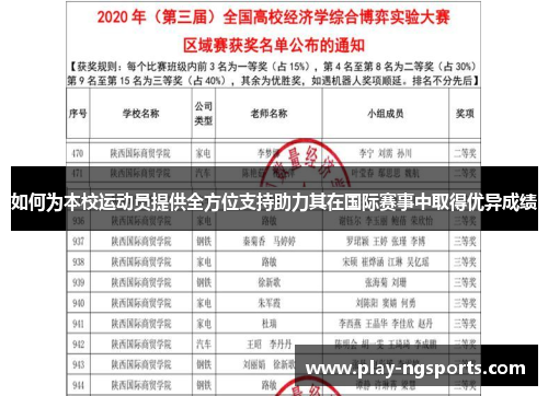 如何为本校运动员提供全方位支持助力其在国际赛事中取得优异成绩 如何为本校运动员提供全方位支持助力其在国际赛事中取得优异成绩