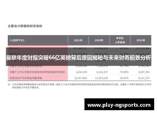 曼联年度财报突破66亿英镑背后原因揭秘与未来财务前景分析 曼联年度财报突破66亿英镑背后原因揭秘与未来财务前景分析