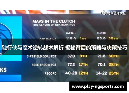 独行侠与魔术逆转战术解析 揭秘背后的策略与决策技巧 独行侠与魔术逆转战术解析 揭秘背后的策略与决策技巧