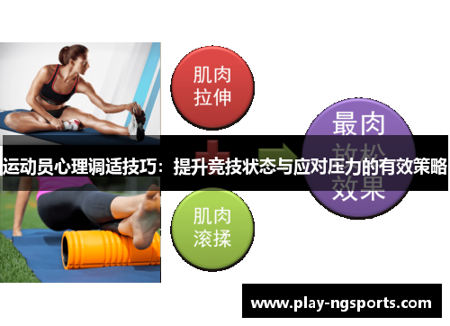 运动员心理调适技巧:提升竞技状态与应对压力的有效策略 运动员心理调适技巧:提升竞技状态与应对压力的有效策略