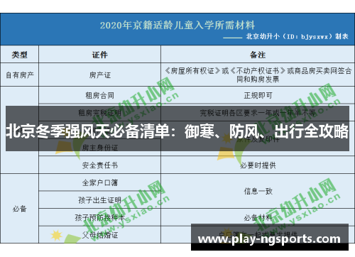 北京冬季强风天必备清单:御寒、防风、出行全攻略 北京冬季强风天必备清单:御寒、防风、出行全攻略