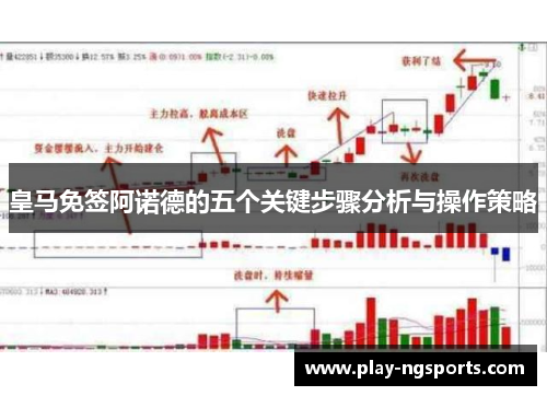 皇马免签阿诺德的五个关键步骤分析与操作策略 皇马免签阿诺德的五个关键步骤分析与操作策略