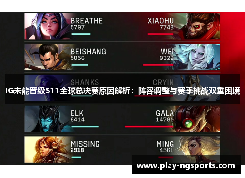 IG未能晋级S11全球总决赛原因解析:阵容调整与赛季挑战双重困境 IG未能晋级S11全球总决赛原因解析:阵容调整与赛季挑战双重困境