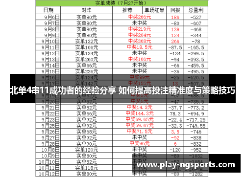 北单4串11成功者的经验分享 如何提高投注精准度与策略技巧 北单4串11成功者的经验分享 如何提高投注精准度与策略技巧