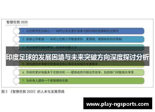 印度足球的发展困境与未来突破方向深度探讨分析 印度足球的发展困境与未来突破方向深度探讨分析