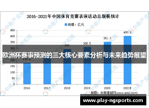 欧洲杯赛事预测的三大核心要素分析与未来趋势展望 欧洲杯赛事预测的三大核心要素分析与未来趋势展望