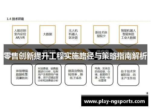 零售创新提升工程实施路径与策略指南解析 零售创新提升工程实施路径与策略指南解析