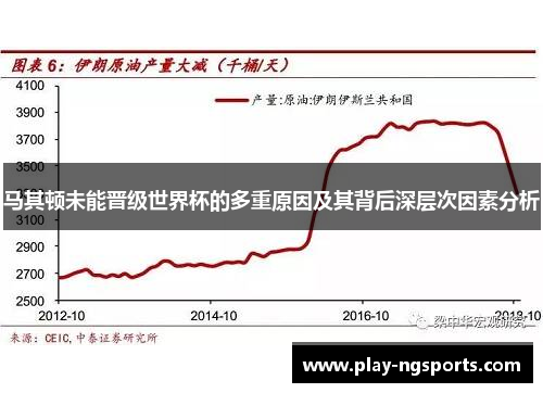 马其顿未能晋级世界杯的多重原因及其背后深层次因素分析 马其顿未能晋级世界杯的多重原因及其背后深层次因素分析