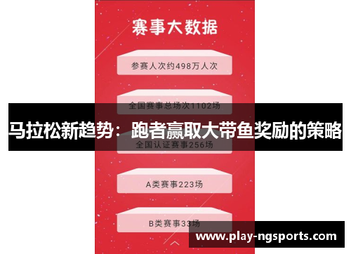 马拉松新趋势:跑者赢取大带鱼奖励的策略 马拉松新趋势:跑者赢取大带鱼奖励的策略