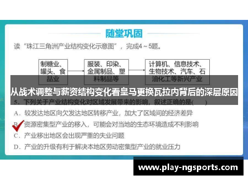 从战术调整与薪资结构变化看皇马更换瓦拉内背后的深层原因 从战术调整与薪资结构变化看皇马更换瓦拉内背后的深层原因