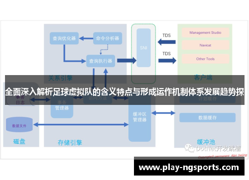 全面深入解析足球虚拟队的含义特点与形成运作机制体系发展趋势探 全面深入解析足球虚拟队的含义特点与形成运作机制体系发展趋势探