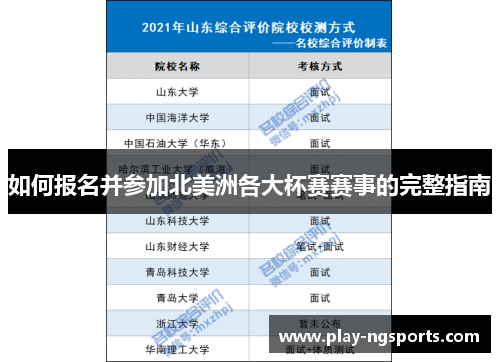 如何报名并参加北美洲各大杯赛赛事的完整指南 如何报名并参加北美洲各大杯赛赛事的完整指南
