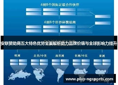 安联赞助商五大特色优势全面解析助力品牌价值与全球影响力提升