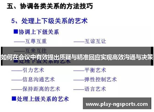 如何在会议中有效提出质疑与精准回应实现高效沟通与决策 如何在会议中有效提出质疑与精准回应实现高效沟通与决策