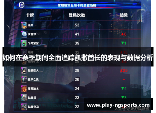 如何在赛季期间全面追踪凯撒酋长的表现与数据分析