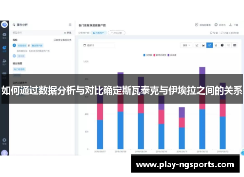 如何通过数据分析与对比确定斯瓦泰克与伊埃拉之间的关系