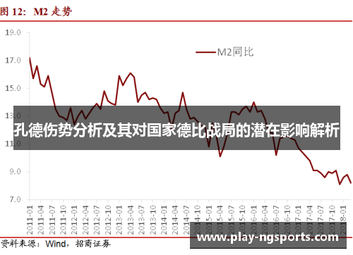 孔德伤势分析及其对国家德比战局的潜在影响解析