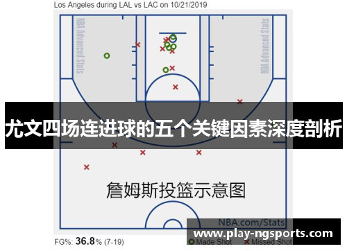 尤文四场连进球的五个关键因素深度剖析