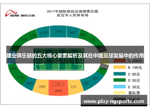 建业俱乐部的五大核心要素解析及其在中国足球发展中的作用