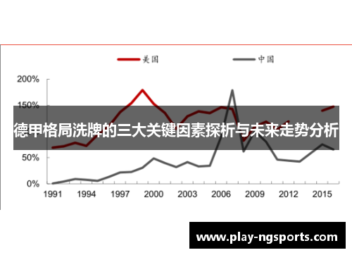 德甲格局洗牌的三大关键因素探析与未来走势分析 德甲格局洗牌的三大关键因素探析与未来走势分析